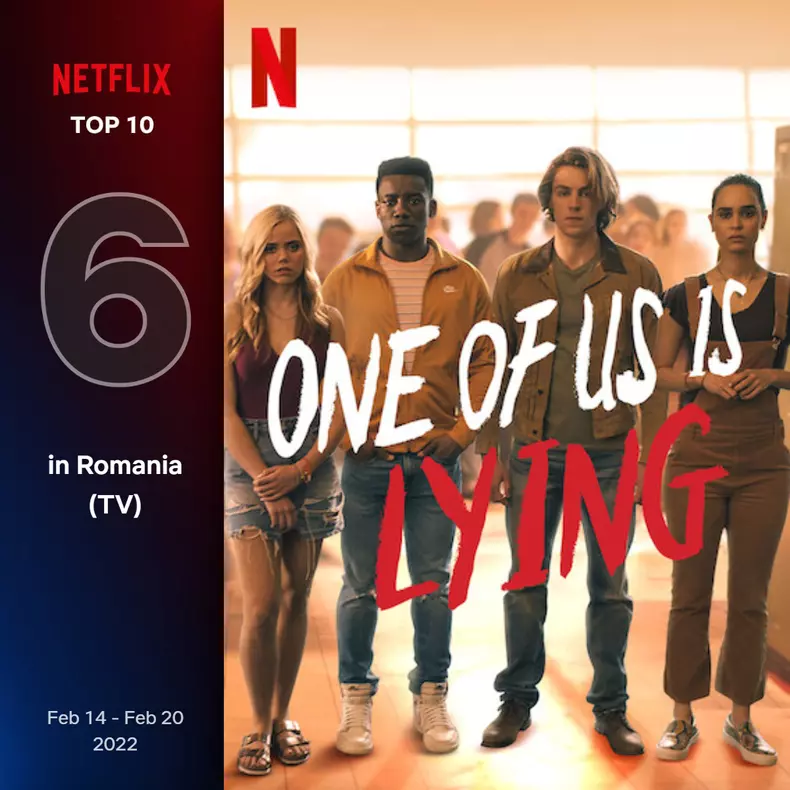 top10-tv-romainia-6-feb-14-feb-20-2022