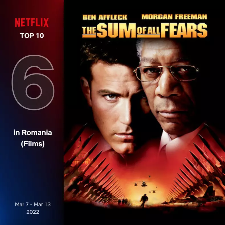 top10-films-romainia-6-mar-7-mar-13-2022