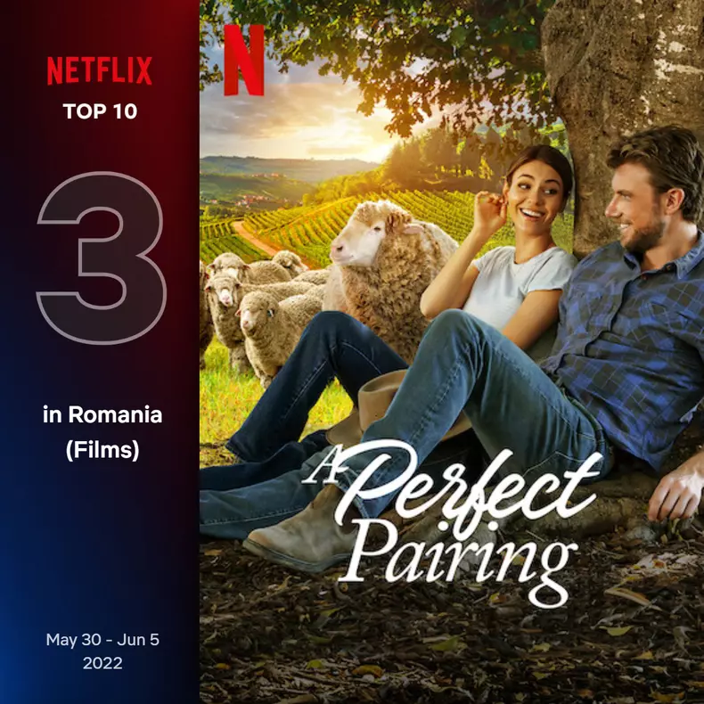 top10-films-romainia-3-may-30-jun-5-2022