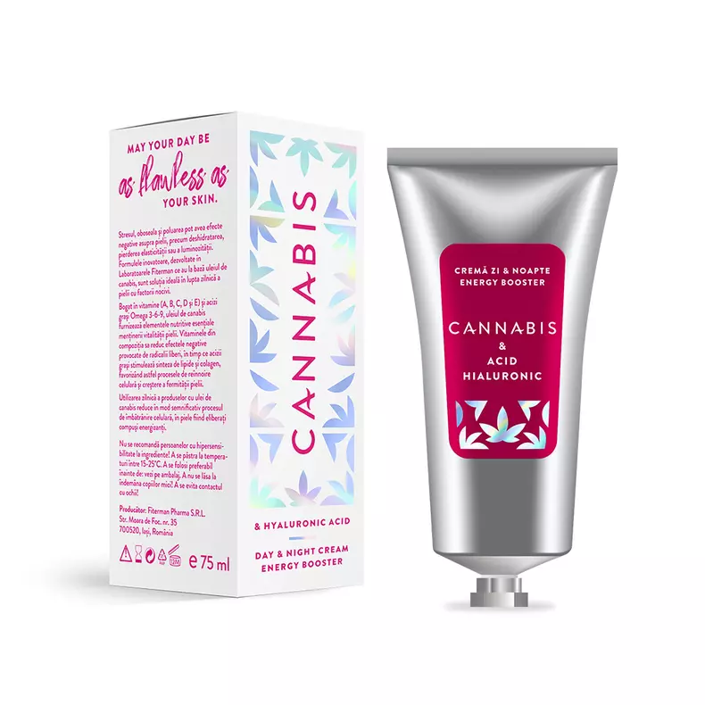 Poze produse gama Cannabis 2019_crema zi noapte Cannabis