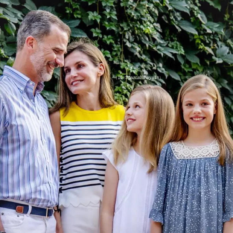Familia Regala a Spaniei