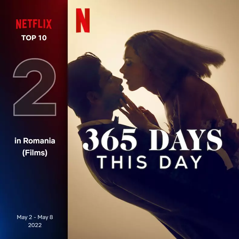 top10-films-romainia-2-may-2-may-8-2022