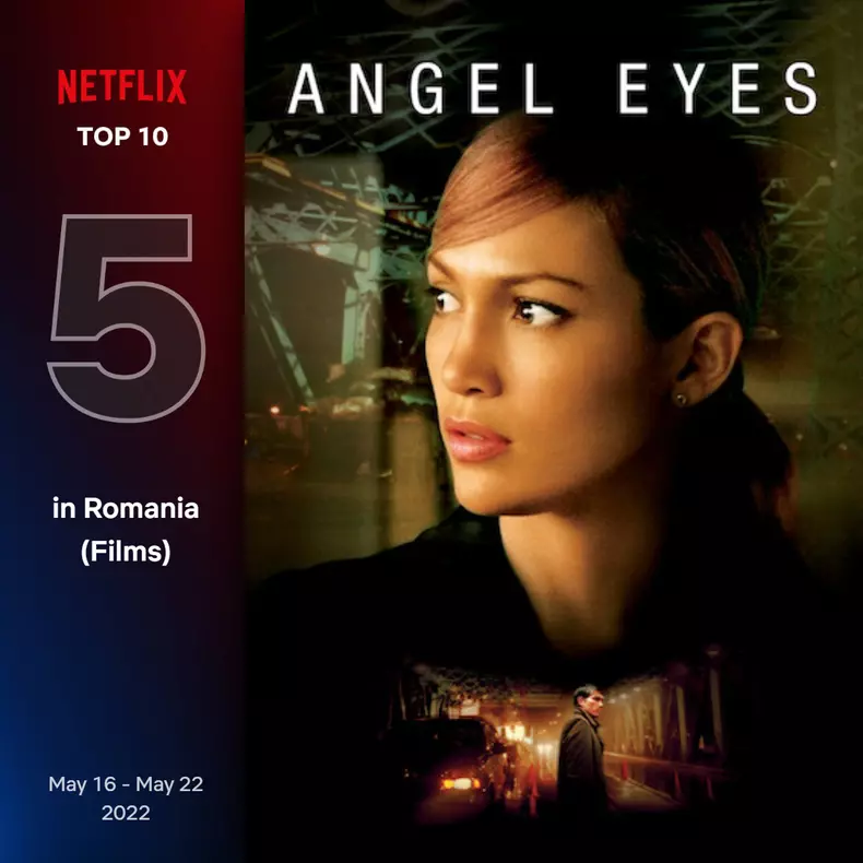 top10-films-romainia-5-may-16-may-22-2022