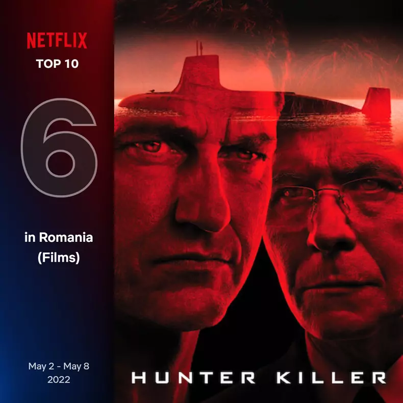 top10-films-romainia-6-may-2-may-8-2022