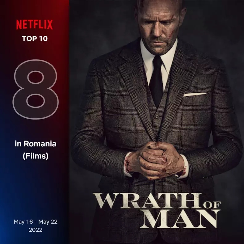 top10-films-romainia-8-may-16-may-22-2022