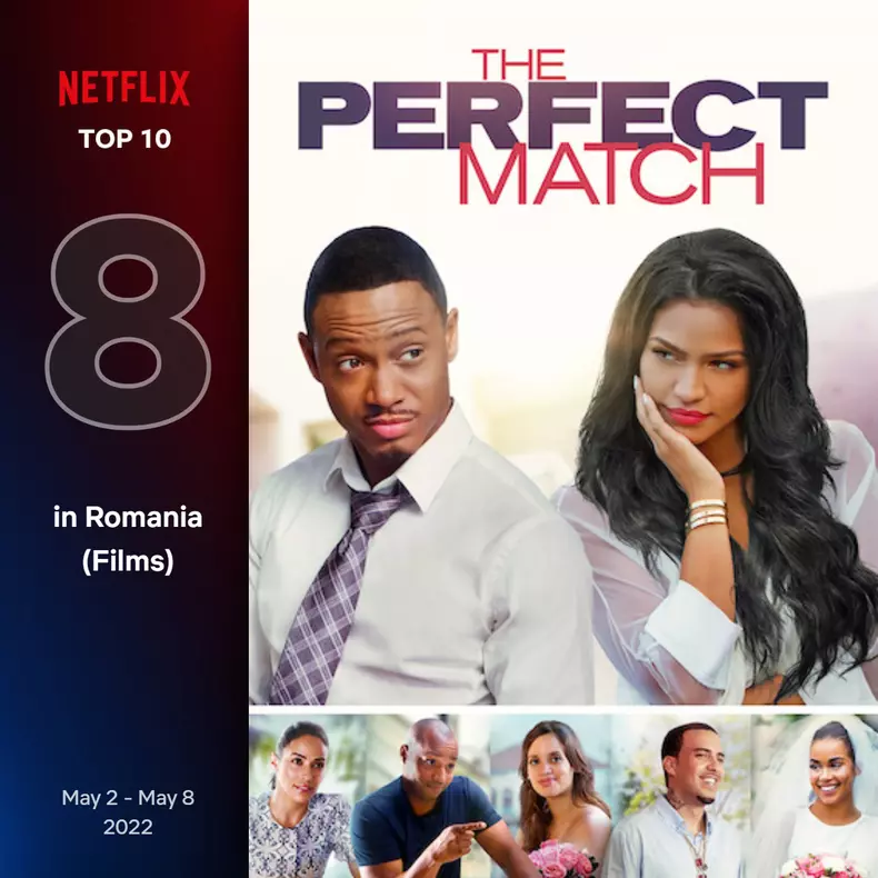top10-films-romainia-8-may-2-may-8-2022