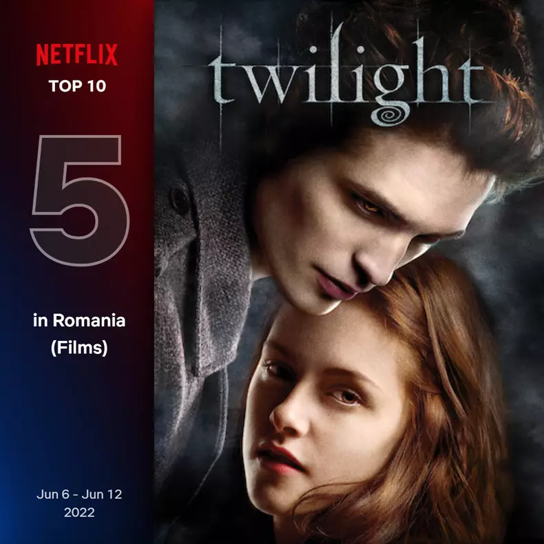 Top 10 filme și seriale Netflix în România, săptămâna 6-12 iunie 2022 - twilight