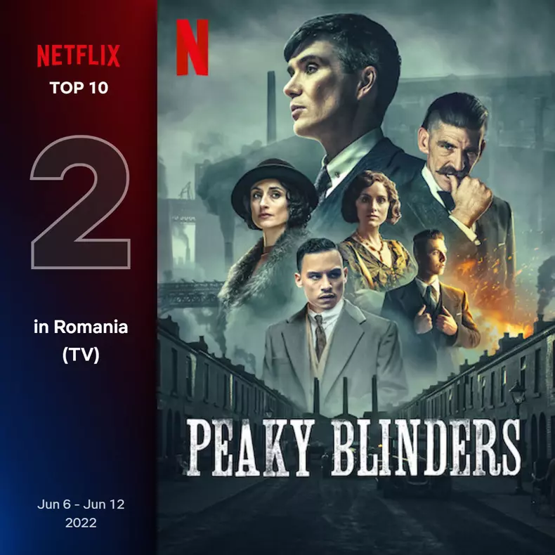Top 10 filme și seriale Netflix în România, săptămâna 6-12 iunie 2022 - peaky blinders