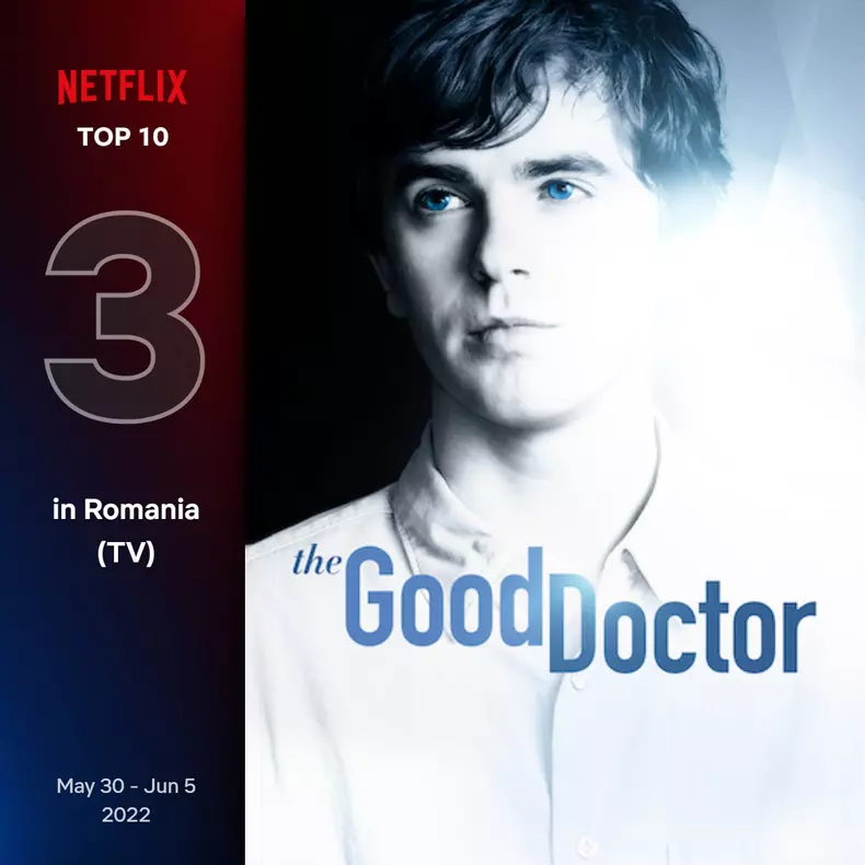 top10-tv-romainia-3-may-30-jun-5-2022