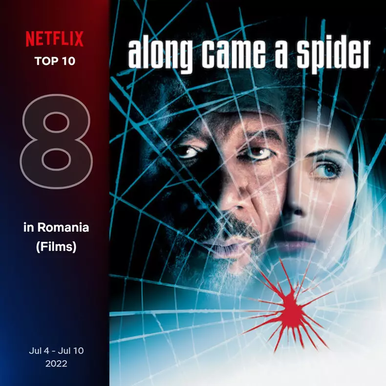 Top-10-filme-Netflix-in-Romania-saptamana-4-10-iulie-2022-4