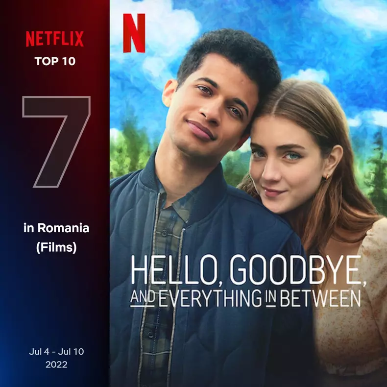 Top-10-filme-Netflix-in-Romania-saptamana-4-10-iulie-2022-5