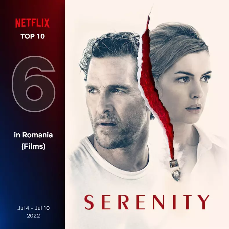 Top-10-filme-Netflix-in-Romania-saptamana-4-10-iulie-2022-6