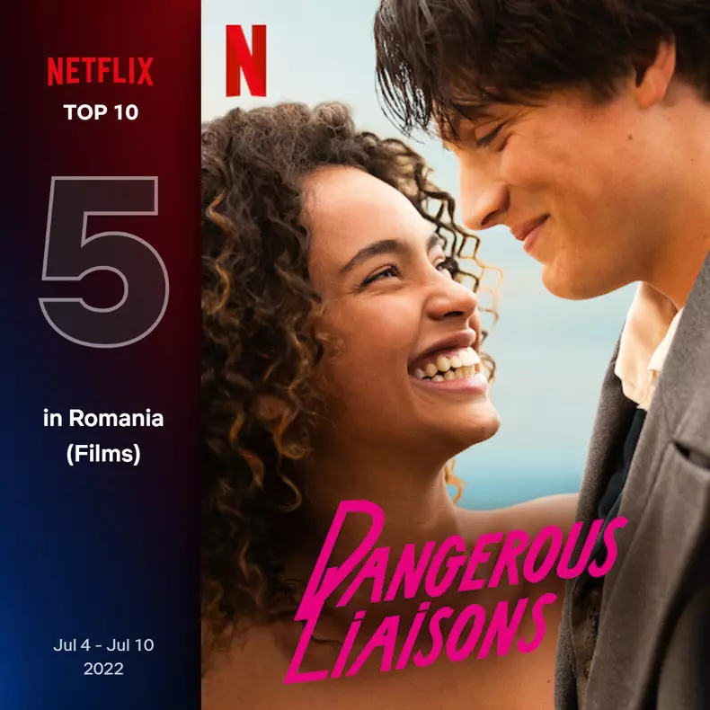 Top-10-filme-Netflix-in-Romania-saptamana-4-10-iulie-2022-7