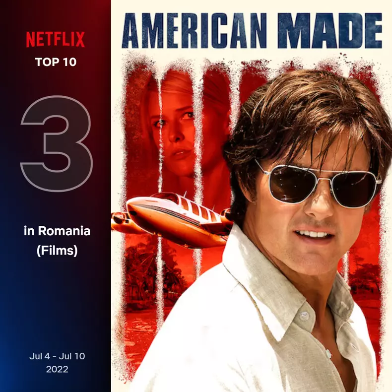 Top-10-filme-Netflix-in-Romania-saptamana-4-10-iulie-2022-9