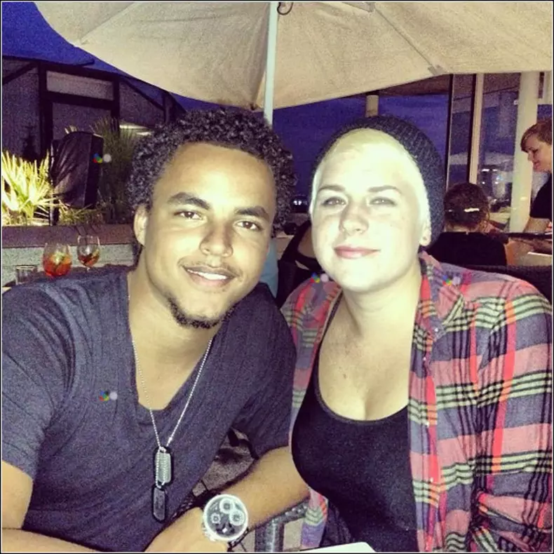 Daily Instagram Posts