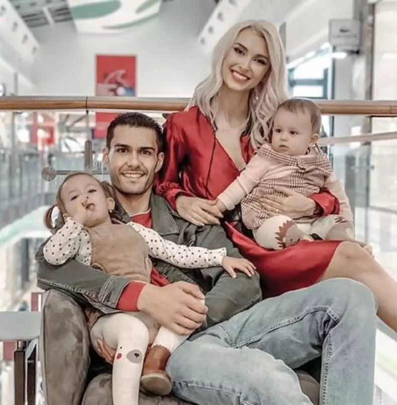 Copiii Andreei Balan