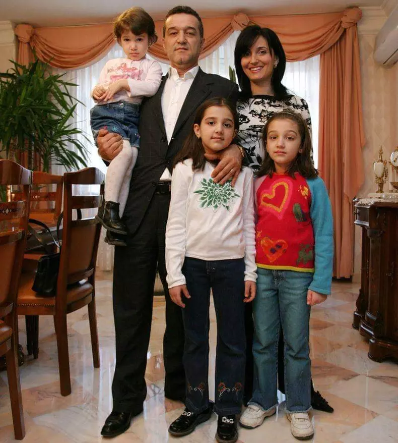 Familia Becali