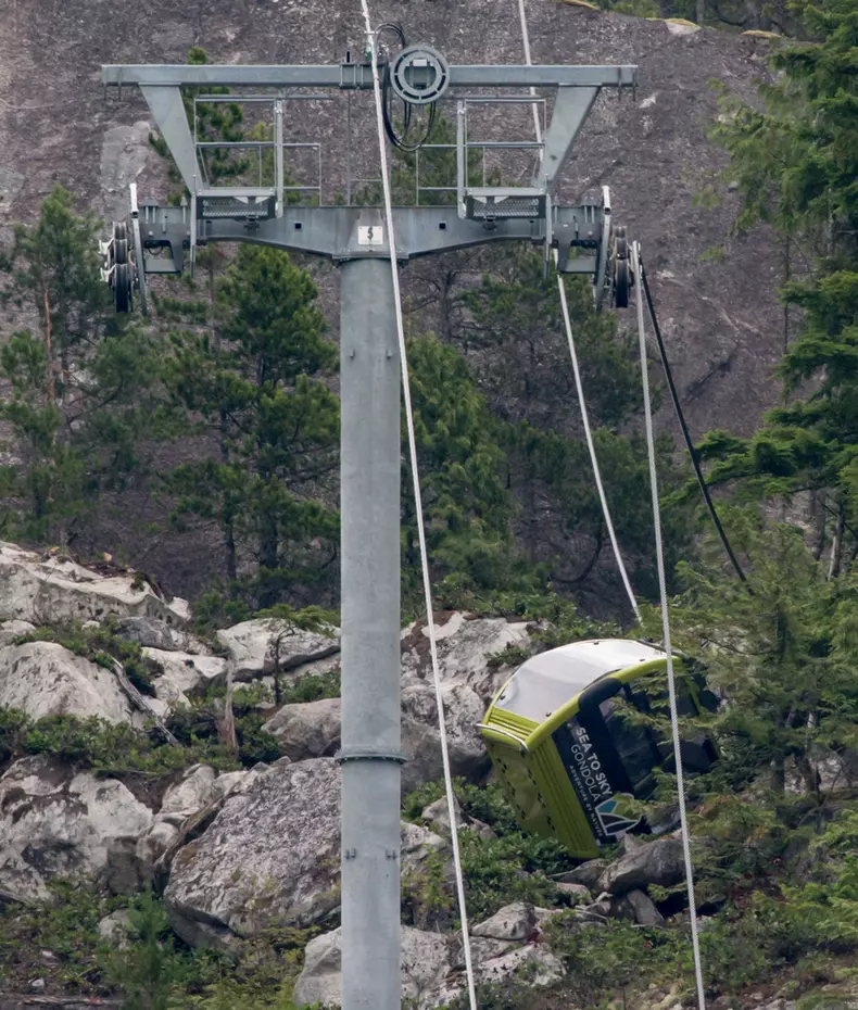 Gondola Sea to Sky, Squamish, Canada