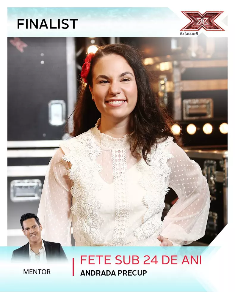 Câștigător x factor 2020 (7)