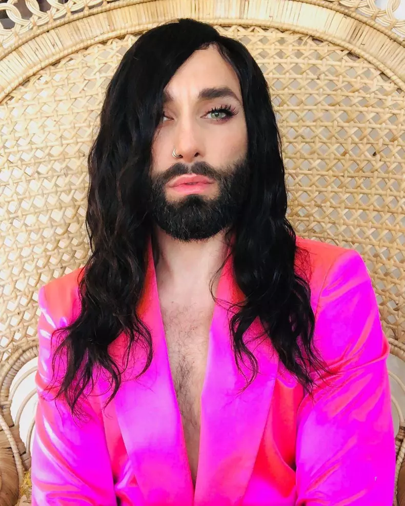 Daily Instagram Posts