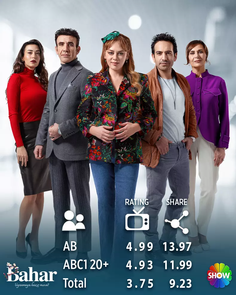 BAHAR poza mare, de tăiat