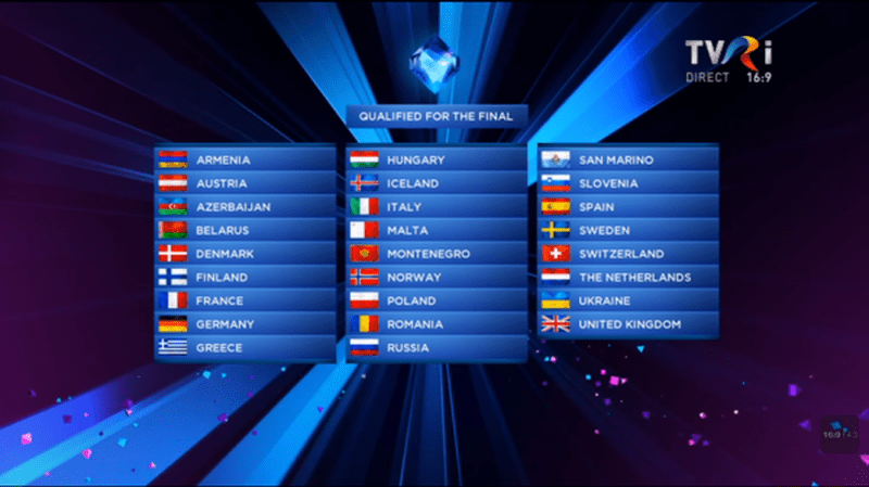 finaliste eurovision 2014