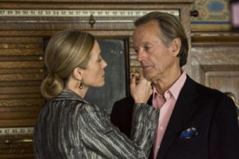 Cercul vrajitoarelor