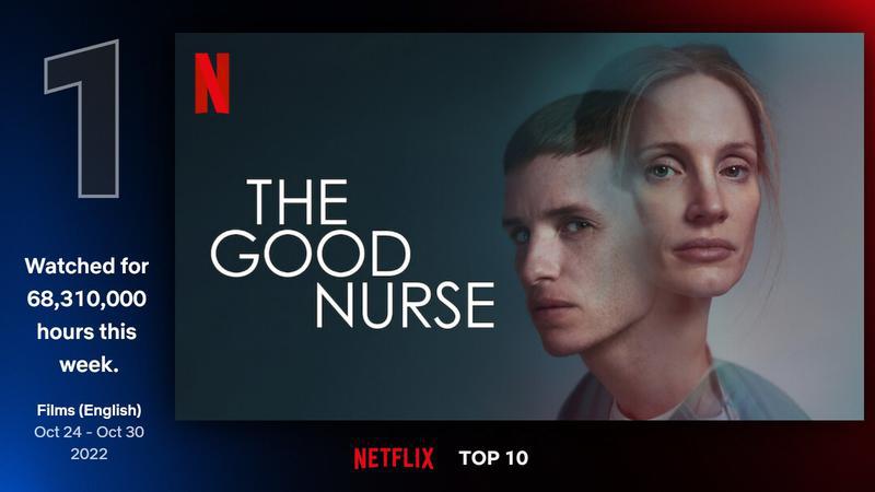 The Good Nurse Top10-films-english-1-oct-24-oct-30-2022