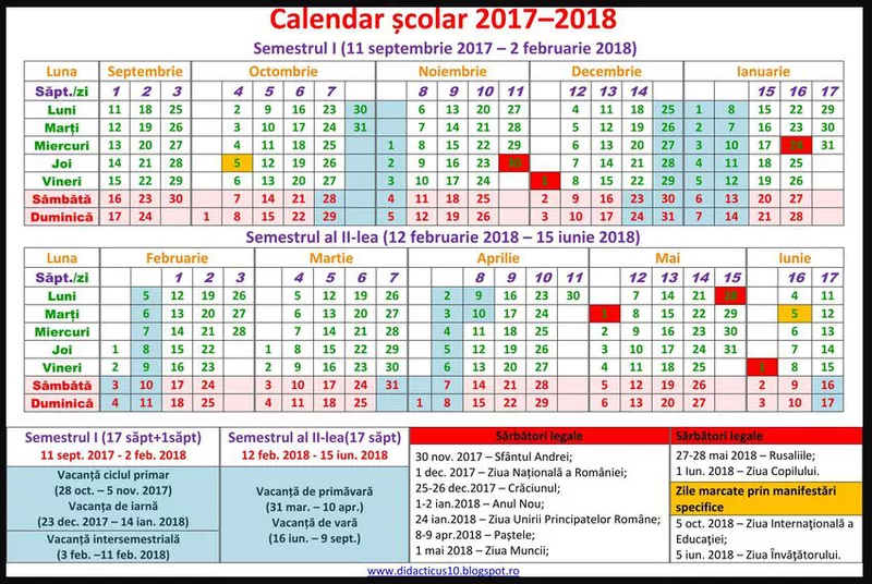 Structura Anului Scolar 2017 2018 Potrivit Ministrului Educatiei