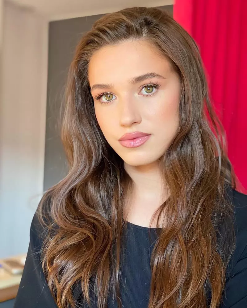 Ioana Ignat