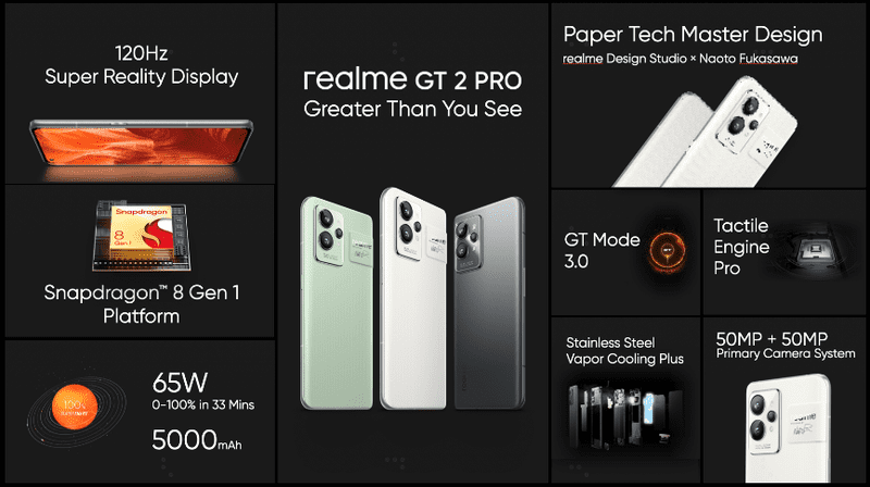 realme-gt-2-pro-specificatii