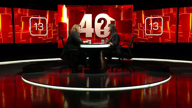 Diana Șoșoacă, la “40 de întrebări cu Denise Rifai”