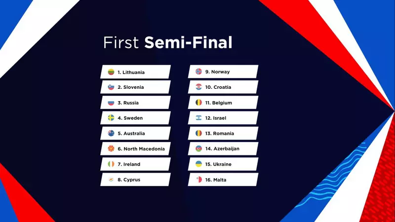 Semifinala 1