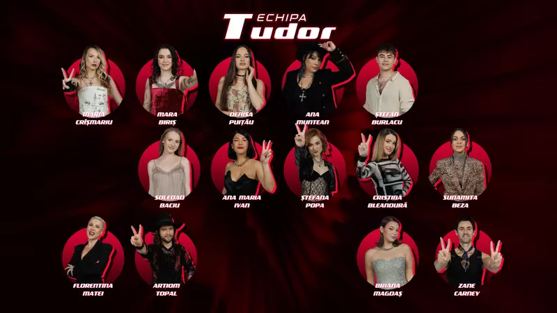Echipa TUDOR