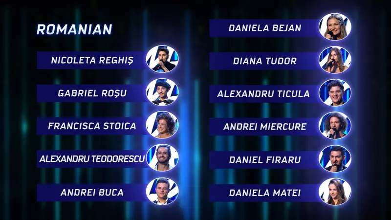 Grupa-ROMANESC