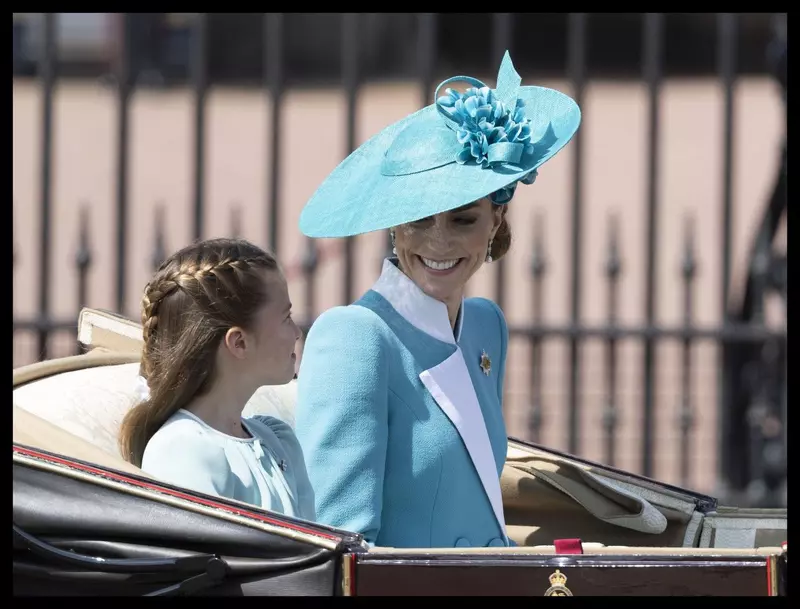 Trooping the Colour