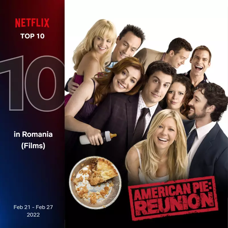 top10-films-romainia-10-feb-21-feb-27-2022