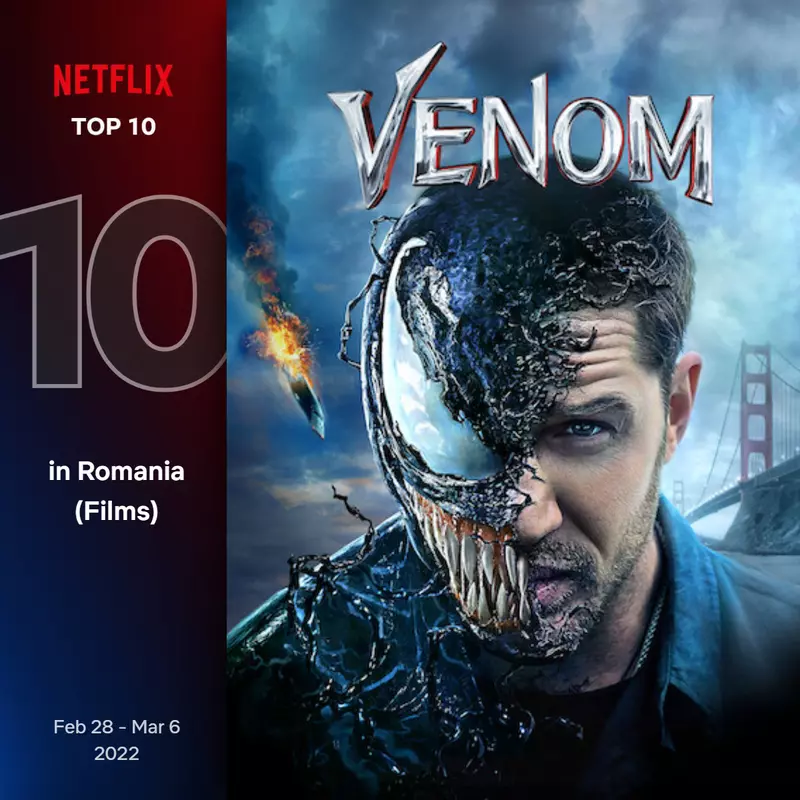 top10-films-romainia-10-feb-28-mar-6-2022