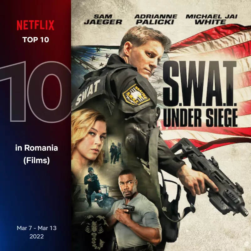 top10-films-romainia-10-mar-7-mar-13-2022