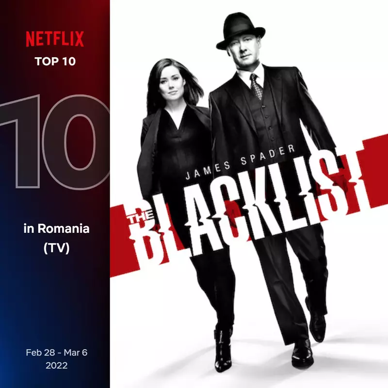 top10-tv-romainia-10-feb-28-mar-6-2022