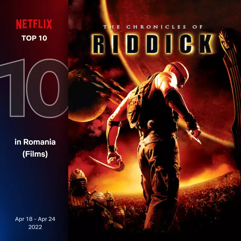 top10-films-romainia-10-apr-18-apr-24-2022