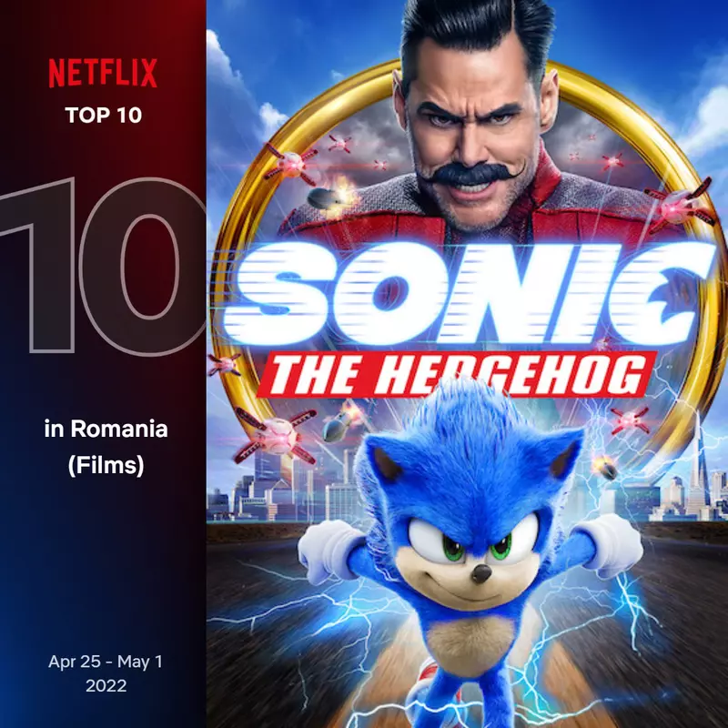 top10-films-romainia-10-apr-25-may-1-2022