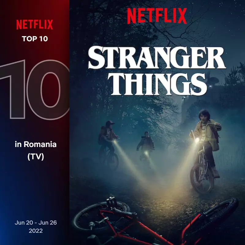 top10-tv-romainia-10-jun-20-jun-26-2022