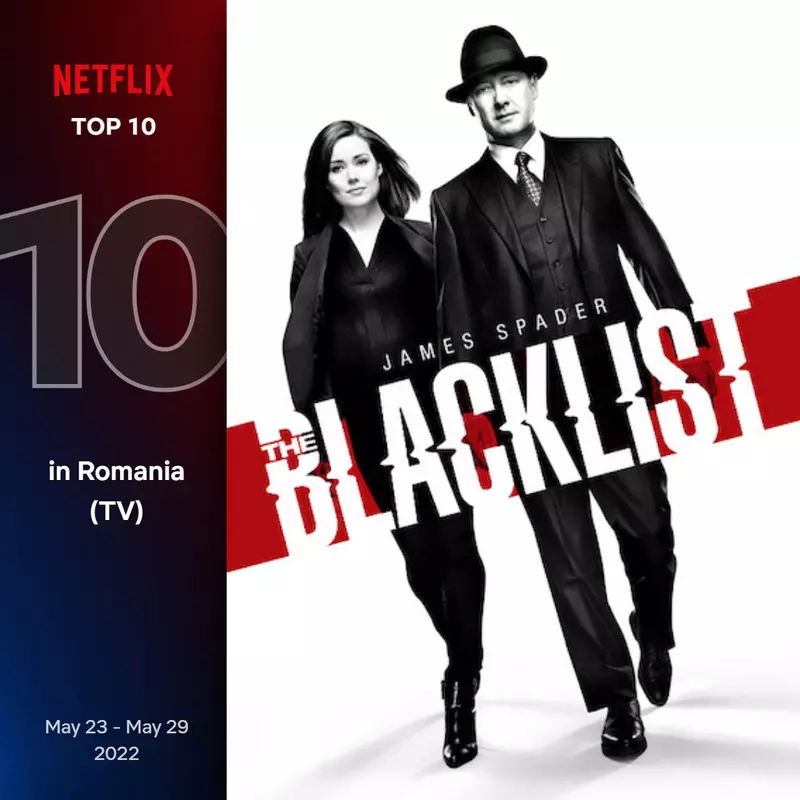 Top 10 seriale Netflix în România, săptămâna 23-29 mai 2022