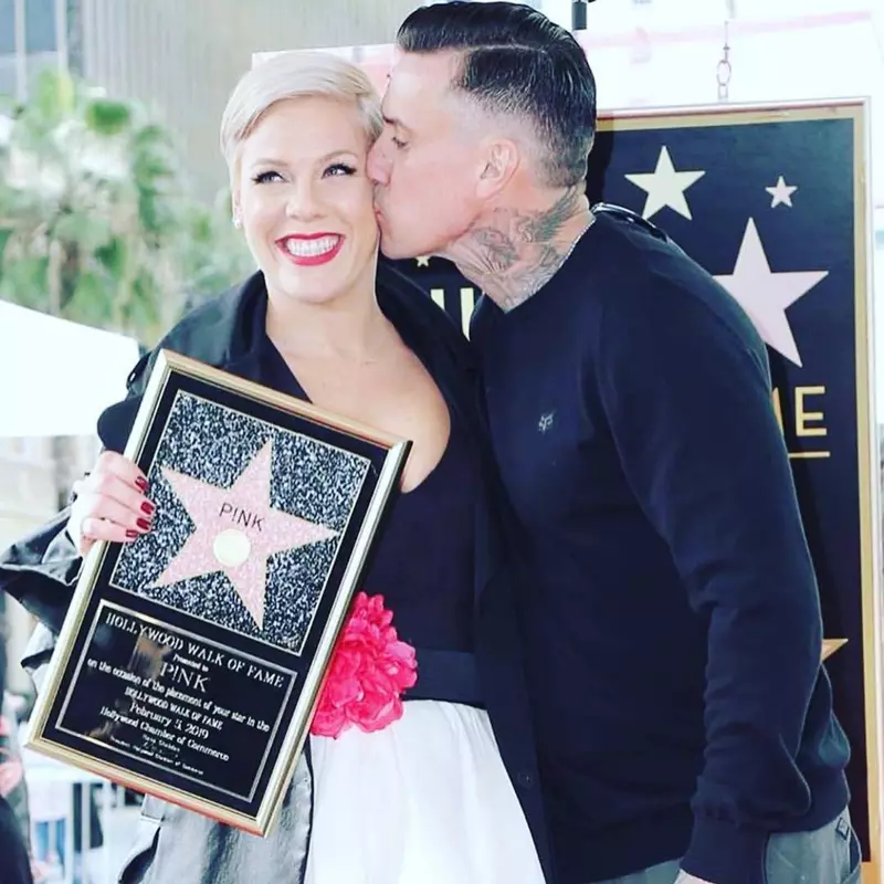 Daily Instagram Posts