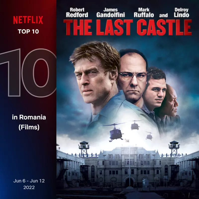 Top 10 filme și seriale Netflix în România, săptămâna 6-12 iunie 2022 – the last castle