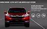 Honda reveals engineering behind strongest, safest and most dynamic CR-V ever