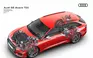 Audi S6 Avant motoare TDI 2019 2