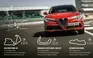 Alfa romeo stelvio circuit