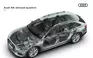 Audi A6 allroad quattro